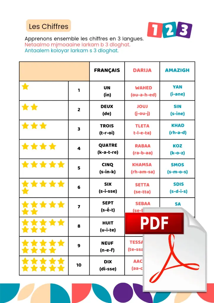 WhatsApp Image 2025-08-13 à 19.09.10_6a25e111.webp